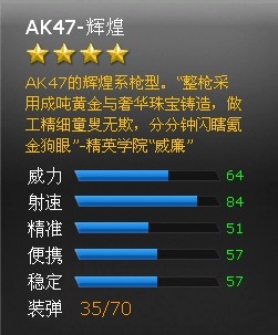 ���߾�ӢAK47-�Ի�ǹе���Խ���