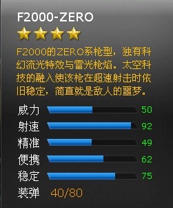 ���߾�ӢF2000-ZEROǹе���Խ���