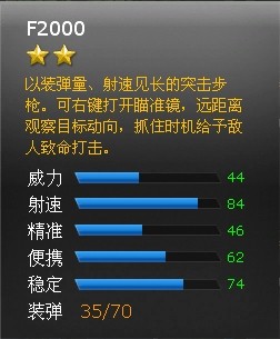 ���߾�ӢF2000ǹе���Խ���