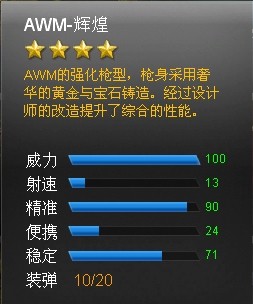 ���߾�ӢAWM-�Ի�ǹе���Խ���