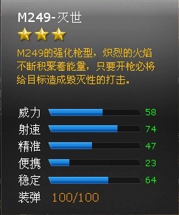 ���߾�ӢM249-����ǹе���Խ���