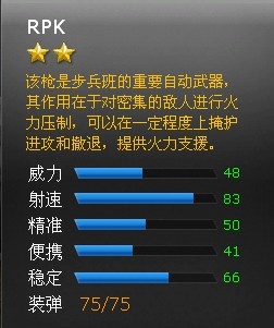 ���߾�ӢRPKǹе���Խ���