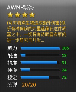 ���߾�ӢAWM����ǹе���Խ���