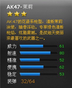 ���߾�ӢAK47-����ǹе���Խ���