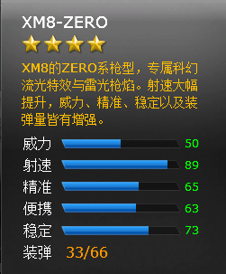 ���߾�ӢXM8-ZEROǹе���Խ���