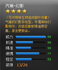 ���߾�Ӣ����-��Ӱǹе���Խ���