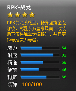 ���߾�ӢRPK-ս��ǹе���Խ���