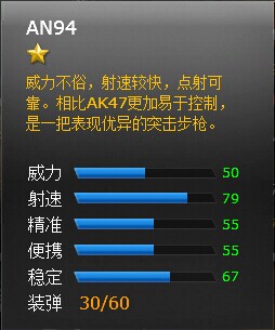 ���߾�ӢAN94ǹе���Խ���