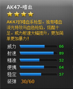 ���߾�ӢAK47-��Ѫǹе���Խ���