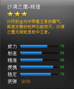 ���߾�ӢɳĮ֮ӥ-�Ի�ǹе���Խ���