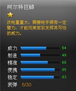 ���߾�Ӣ�¶��ؾ���ǹе���Խ���