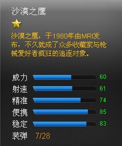 ���߾�ӢɳĮ֮ӥǹе���Խ���