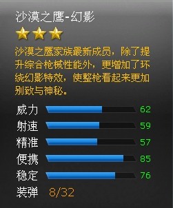 ���߾�ӢɳĮ֮ӥ-��Ӱǹе���Խ���