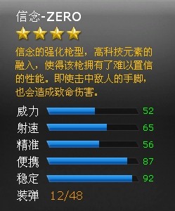 ���߾�Ӣ����-ZEROǹе���Խ���