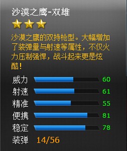 ���߾�ӢɳĮ֮ӥ-˫��ǹе���Խ���