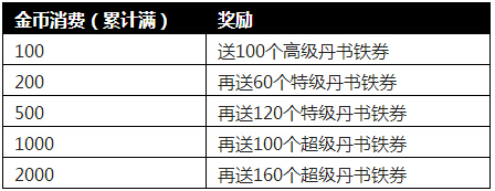 �����ӵ�