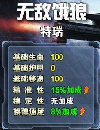 ���߾�Ӣ�޵ж���-�����������