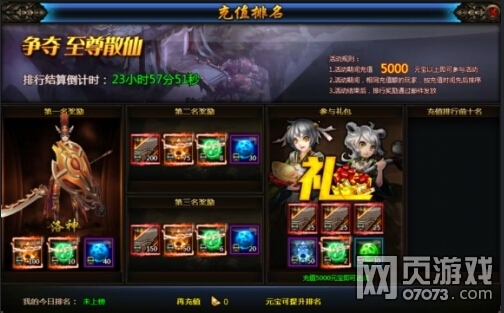 ����־��������Ծ��� ��ֵ�����۱���