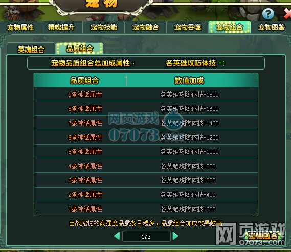 部落守卫战宠物品质组合