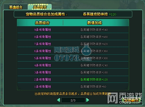 部落守卫战宠物品质组合