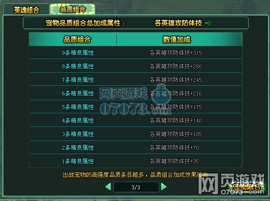 部落守卫战宠物品质组合