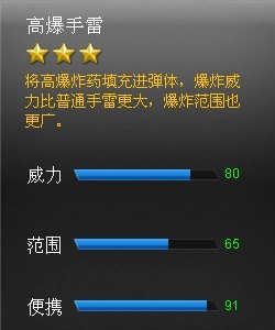 ���߾�ӢͶ�������߱����׽���