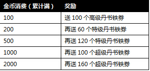 �����ӵ�