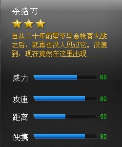 ���߾�Ӣ��ս����ɱ��������