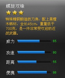 ���߾�Ӣ��ս��������˫�����