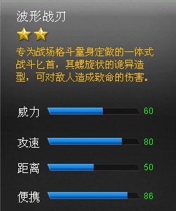 ���߾�Ӣ��ս��������ս�н���