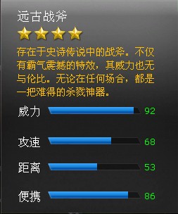 ���߾�Ӣ��ս����Զ��ս������