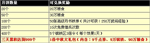 �����ӵ��ֻ���