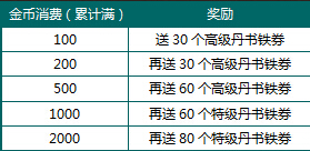 �����ӵ��ֻ���