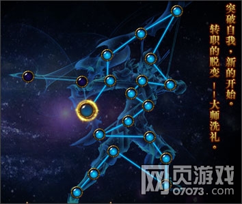 ����ʹ֮����ת����