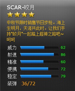 ���߾�ӢSCAR-���ǹе���Խ���