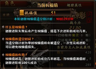 《真三國亂舞》之翅膀系統(tǒng)詳解