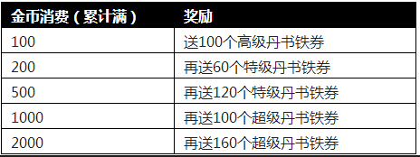 �����ӵ�