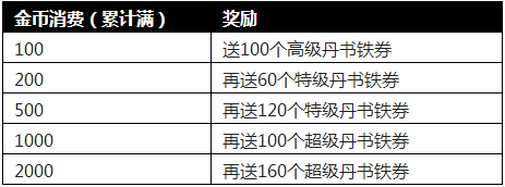 �����ӵ�