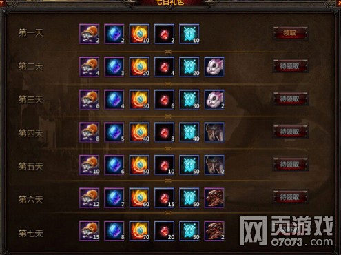 �����Ɖ���Y���I(l��ng)ȡ 7�նY����(n��i)�ݽ�B