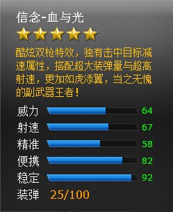 Ӣ��֮�����Ǽ������� ����-Ѫ������