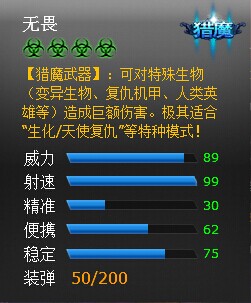 ���߾�Ӣ˫����ħ���ǹ ��η���Խ���