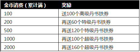 �����ӵ�