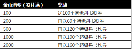 �����ӵ�