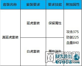 攻城掠地手机版