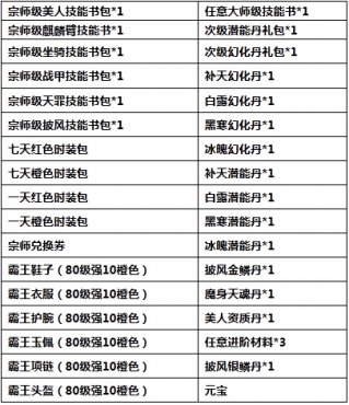 ������˫