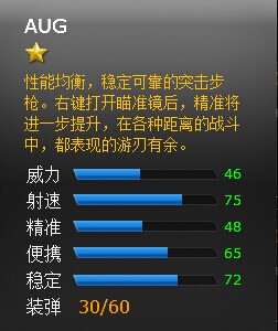 ���߾�Ӣ������ͻ����ǹ-AUG�������