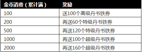 �����ӵ�