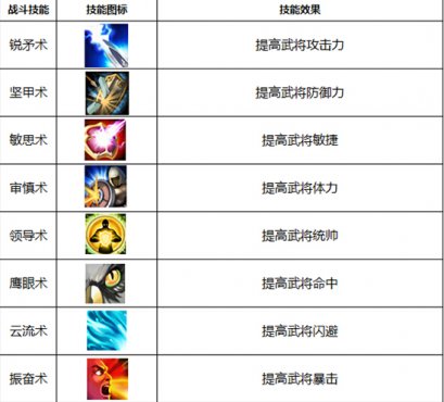 ���������ֻ�����Ժ���ܹ���