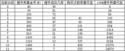 �ֻ�����ʥ���������ݻ���