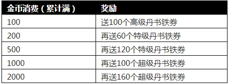 �����ӵ�